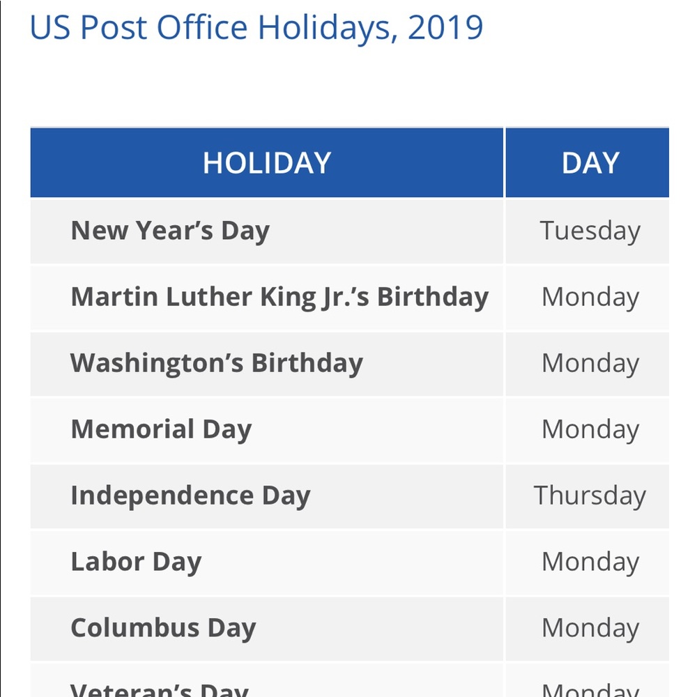 Closing of post office for 2019